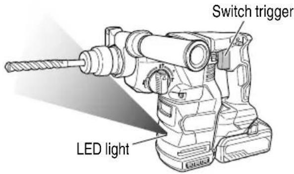 HiKOKI DH3628DA - How to use the LED light - 1