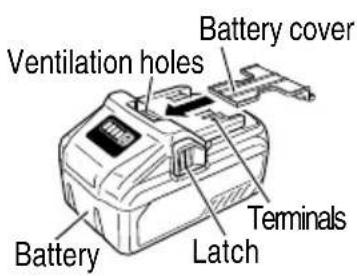 HiKOKI DH3628DA - Battery (BSL36B18) 3. Battery Charger (UC18YSL3) - 1