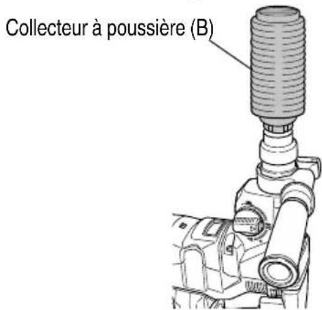 Collecteur à poussière (B)