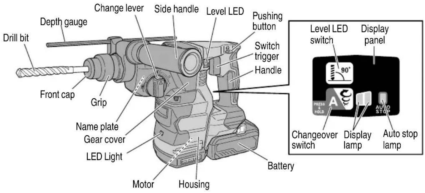 HiKOKI DH3628DA - Cordless Rotary Hammer (DH3628DA) - 1