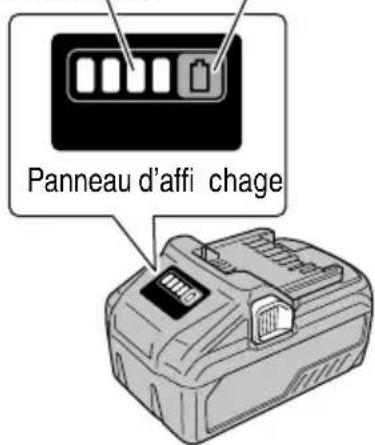 Panneau d'affi chage