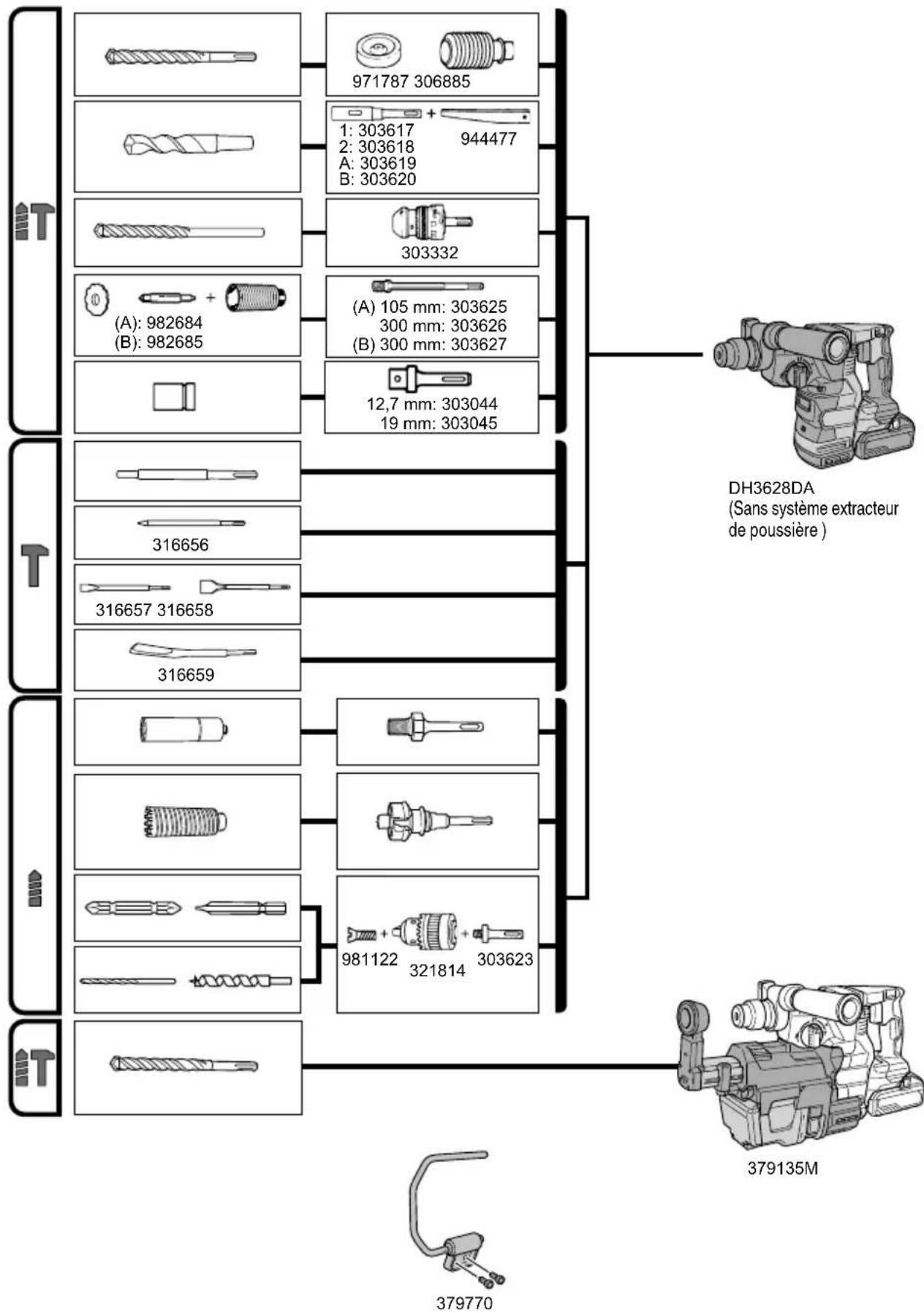 DH3628DA (Sans système extracteur de poussière ) 379135M 379770