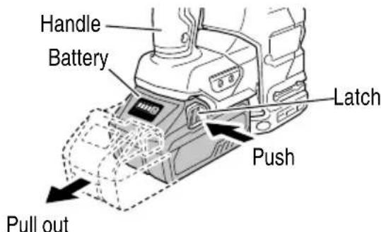 HiKOKI DH3628DA - REMOVAL AND INSTALLATION METHOD OF BATTERY - 1