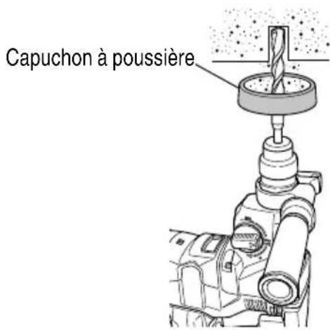 Capuchon à poussière