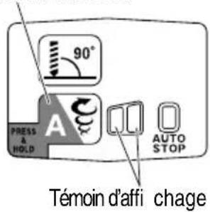 90° PRESS & HOLD A AUTO STOP Témoin d'affi chage