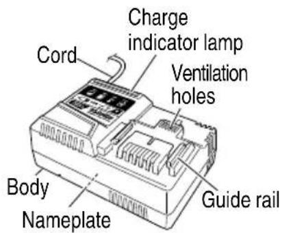 HiKOKI DH3628DA - Battery (BSL36B18) 3. Battery Charger (UC18YSL3) - 2