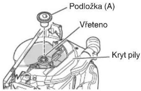 HiKOKI C3606DUM - Čištění vnitřku krytu pily - 1