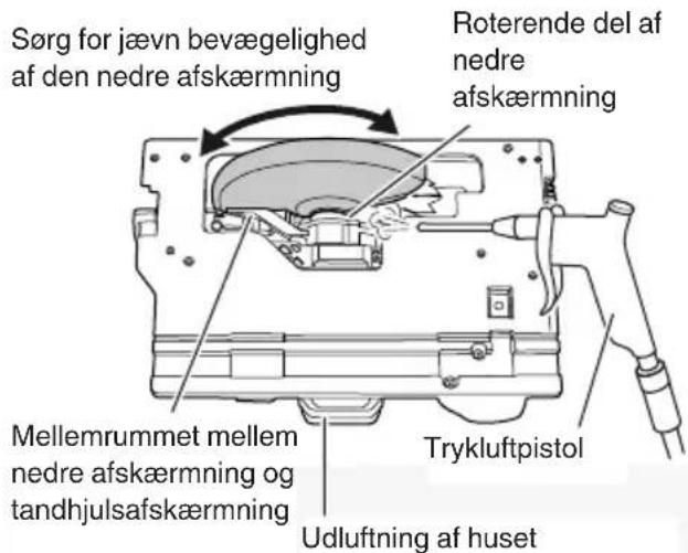 HiKOKI C3606DUM - ADVARSEL - 1