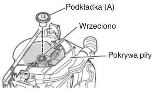 HiKOKI C3606DUM - Czyszczenie wnętrza pokrywy piły - 1