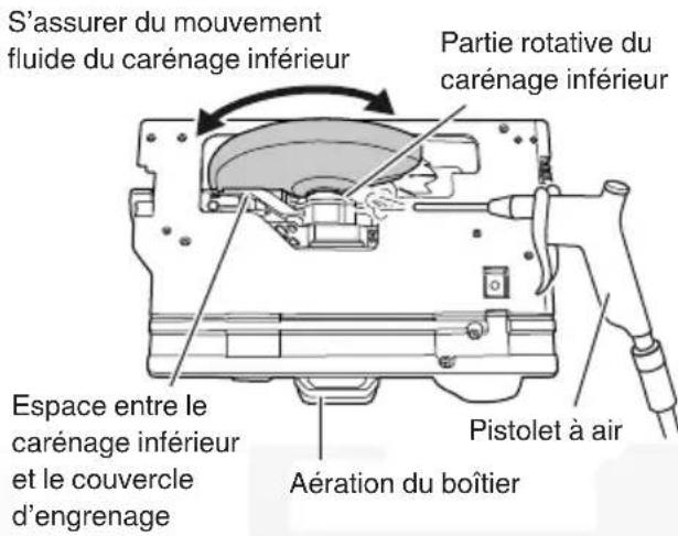 HiKOKI C3606DUM - Français - 1