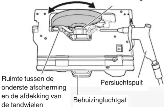 HiKOKI C3606DUM - WAARSCHUWING - 1