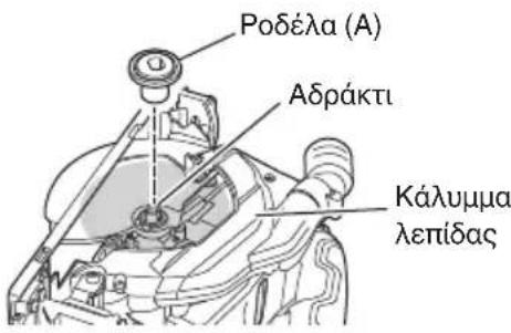 HiKOKI C3606DUM - ΠΡΟΕΙΔΟΠΟΙΗΣΗ - 2