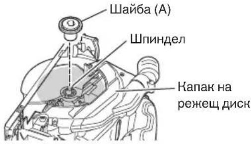 HiKOKI C3606DUM - Почистване на вътрешната част на капачето на триона - 1