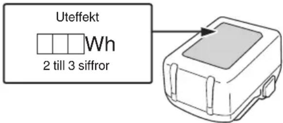 HiKOKI C3606DUM - WARNING - 1