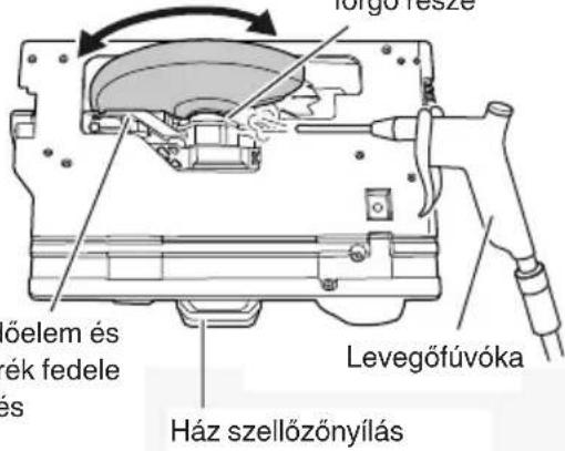 HiKOKI C3606DUM - FIGYELMEZTETÉS - 1