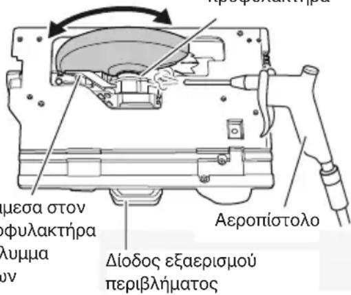 HiKOKI C3606DUM - ΠΡΟΕΙΔΟΠΟΙΗΣΗ - 1