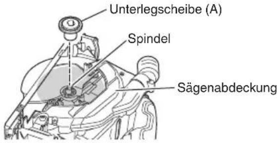 HiKOKI C3606DUM - Reinigung der Innenseite der Sägenabdeckung - 1