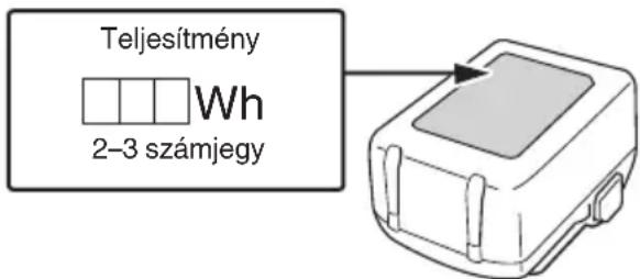 HiKOKI C3606DUM - FIGYELMEZTETÉS - 1