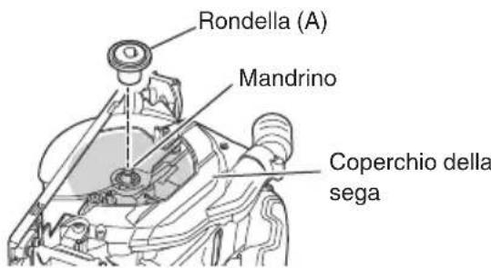 HiKOKI C3606DUM - Pulizia dell'interno del coperchio della sega - 1
