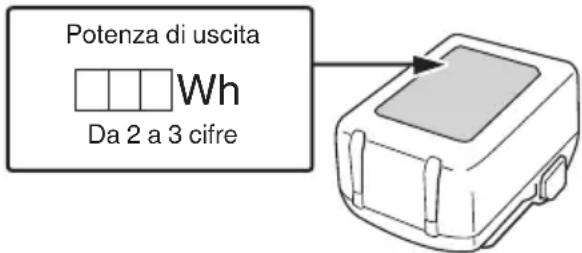 HiKOKI C3606DUM - AVVERTENZA - 1
