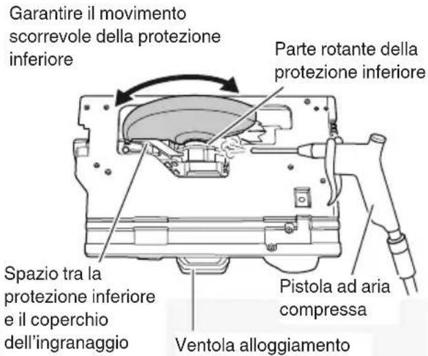 HiKOKI C3606DUM - AVVERTENZA - 1