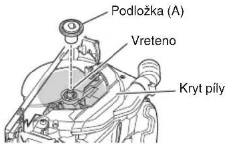 HiKOKI C3606DUM - Čistenie vnútornej strany krytu píly - 1