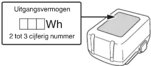 HiKOKI CG18DA - WAARSCHUWING - 1