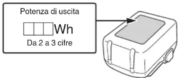 HiKOKI CG18DA - AVVERTENZA - 1