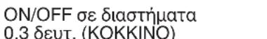 HiKOKI CG18DA - Ένδειξη λυχνίας ένδειξης φόρτισης - 6