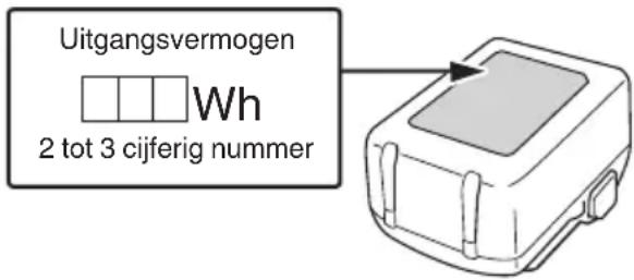 HiKOKI H3641DA - WAARSCHUWING - 1