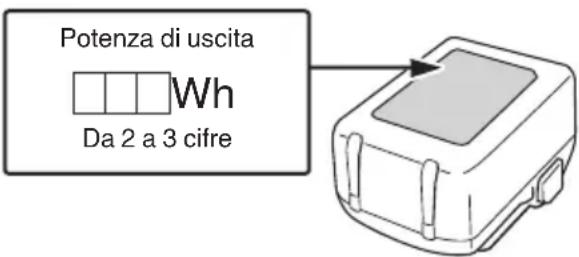 HiKOKI H3641DA - AVVERTENZA - 1