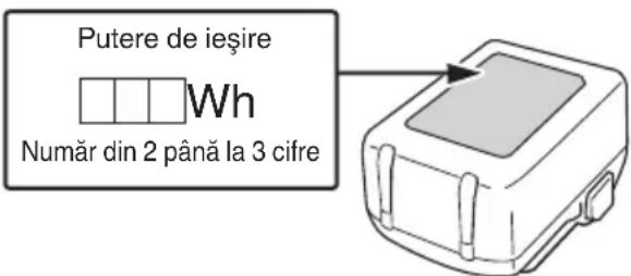 HiKOKI H3641DA - AVERTISMENT - 1