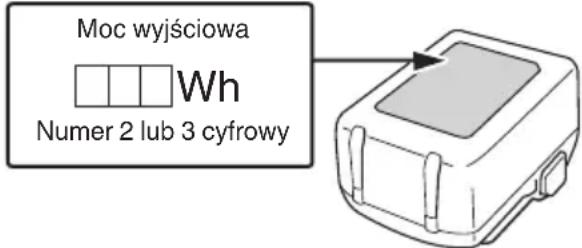 HiKOKI H3641DA - INFORMACJE DOTYCZĄCE TRANSPORTU AKUMULATORA LITOWO-JONOWEGO - 1