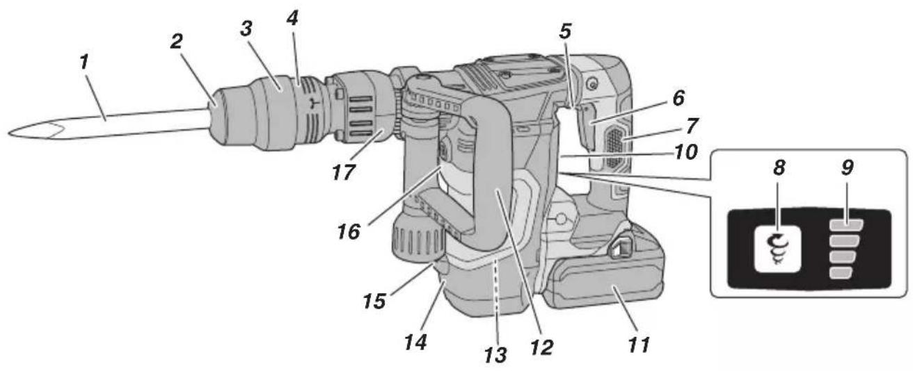HiKOKI H3641DA - 2