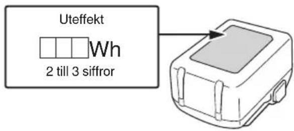 HiKOKI H3641DA - Svenska - 1