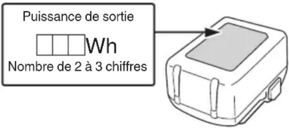 HiKOKI H3641DA - AVERTISSEMENT - 1