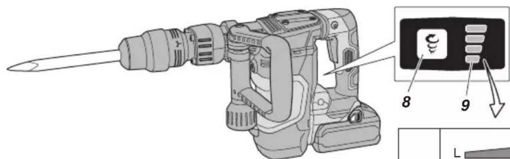 HiKOKI H3641DA - 14