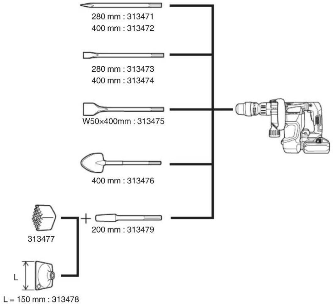 HiKOKI H3641DA - ПРЕДПАЗНИ МЕРКИ ЗА СВЪРЗВАНЕ НА USB УСТРОЙСТВО (UC18YSL3) - 5