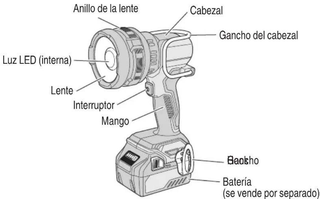 HiKOKI UB18DH - Linterna inalámbrica (UB18DH) - 1