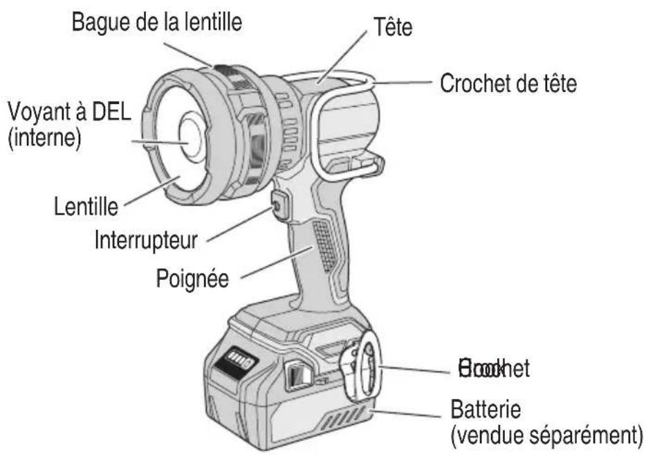 HiKOKI UB18DH - NOM DES PARTIES - 1