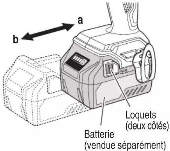 HiKOKI UB18DH - MÉTHODE DE RETRAIT ET D'INSTALLATION DE LA BATTERIE - 1