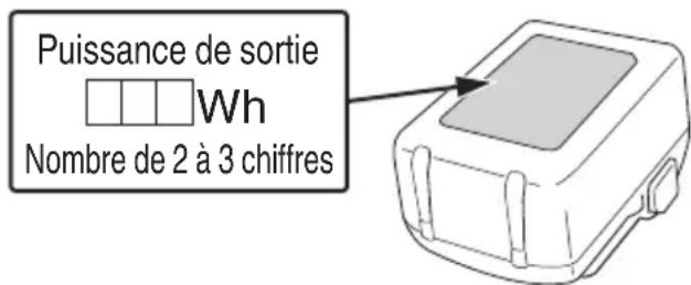 HiKOKI UB18DH - ⚠ AVERTISSEMENT - 1
