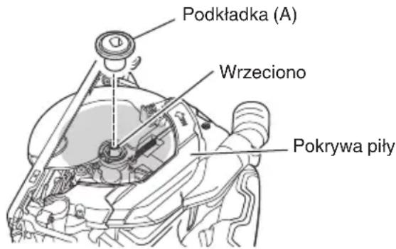 HiKOKI C3606DB - Czyszczenie wnętrza pokrywy piły - 1
