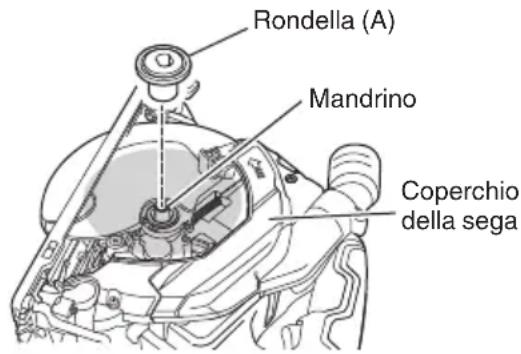 HiKOKI C3606DB - Pulizia dell'interno del coperchio della sega - 1