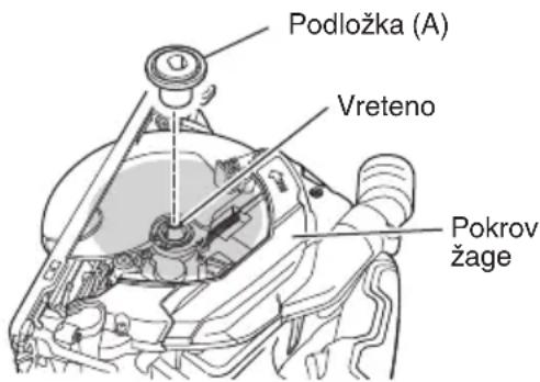 HiKOKI C3606DB - Čiščenje notranjosti pokrova žage - 1