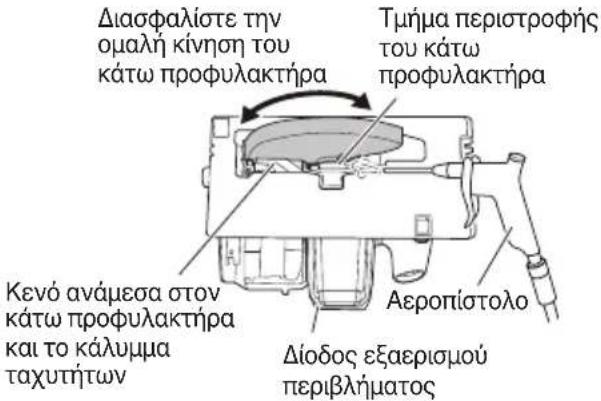 HiKOKI C3606DB - ΠΡΟΕΙΔΟΠΟΙΗΣΗ - 1