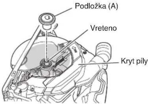 HiKOKI C3606DB - Čistenie vnútornej strany krytu píly - 1