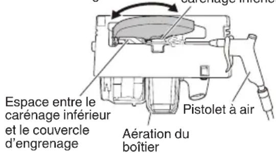 HiKOKI C3606DB - AVERTISSEMENT - 1