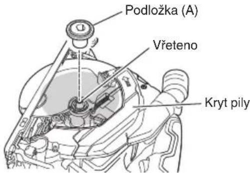 HiKOKI C3606DB - Čištění vnitřku krytu pily - 1