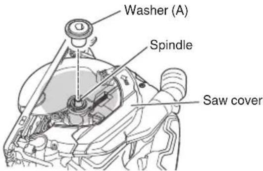 HiKOKI C3606DB - Cleaning the inside of the saw cover - 1